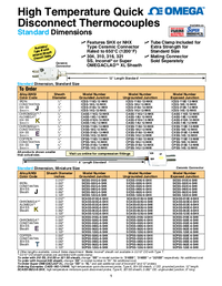 Thumbnail of document Data Sheet - SICIN Thermocouple Probes w/Miniature Ceramic Connectors